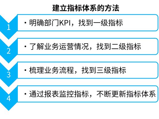 产品经理，产品经理网站